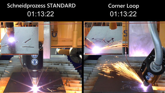 Im Zeitvergleich: Standardisierter Schneidprozess vs. Corner Loop