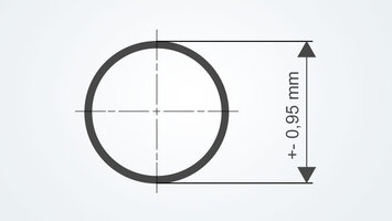 Abtastung auf geometrische Abweichungen